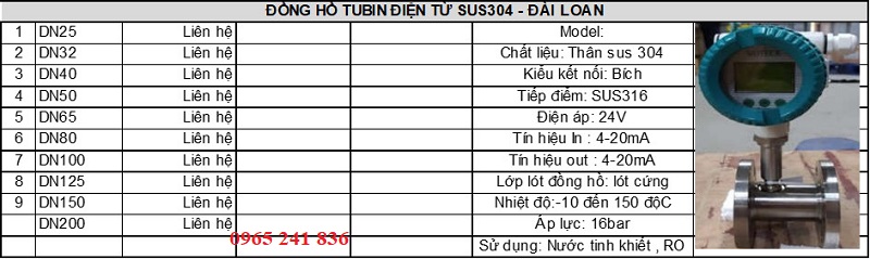 bang_gia_dong_ho_do_nuoc_tuabin_dien_tu