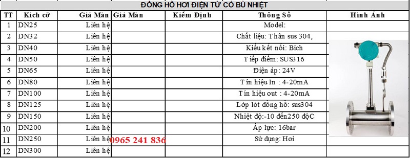 bang_gia_dong_ho_hoi_nong_dien_tu