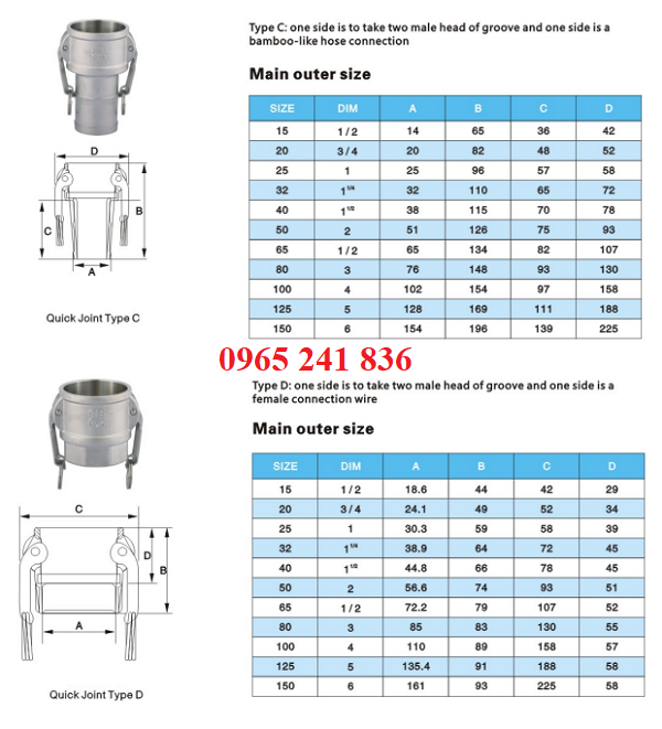 Catalogue khớp nối nhanh inox C, D.