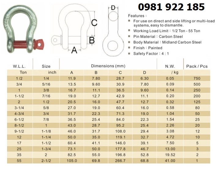 c&aacute;ch đọc th&ocirc;ng số ma n&iacute;
