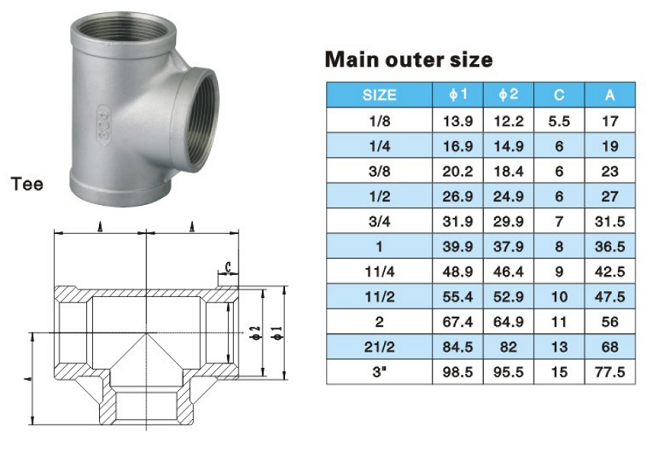catalogue tê ren inox