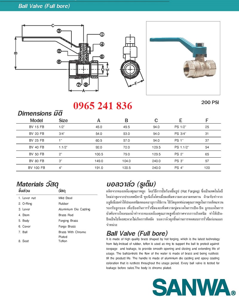 catalogue_van_bi_sanwa_thai_lan