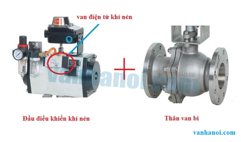 cau_tao_van_bi_dieu_khien_khi_nen_lap_van_dien_tu_khi_nen