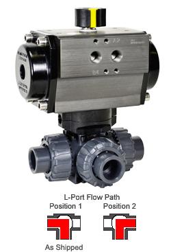 van_bi_3_nga_khi_nen