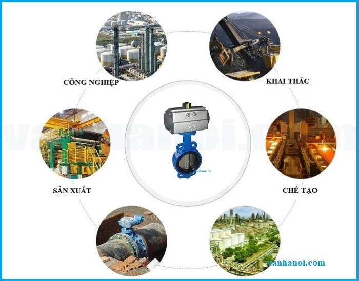 Ứng dụng van bướm điều khiển khí nén
