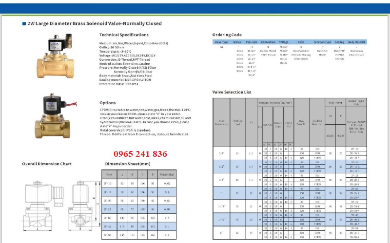 catalogue van điện từ.