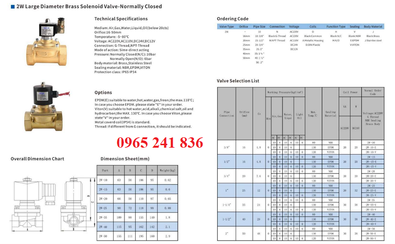 Catalogue van điện từ đồng.