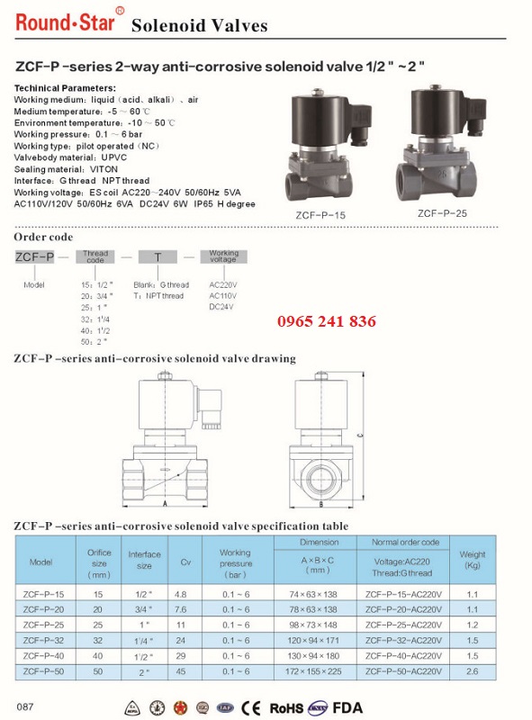 catalogue van điện từ nhựa.