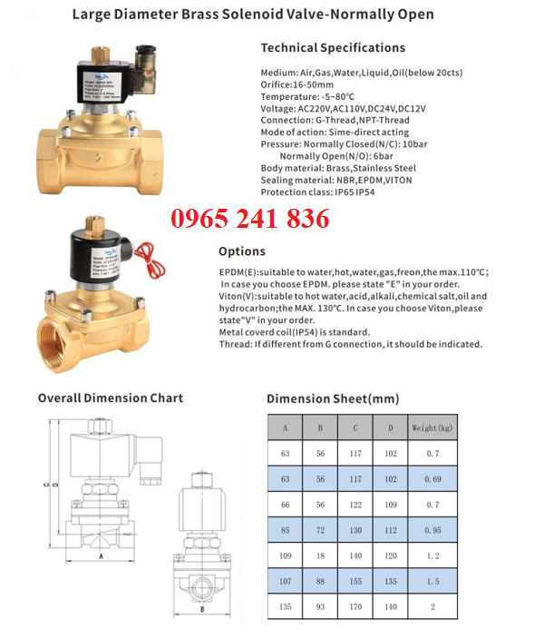 Catalogue van điện từ thường mở NO.