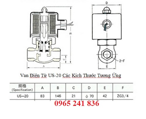 Catalogue van điện từ Unid US-20