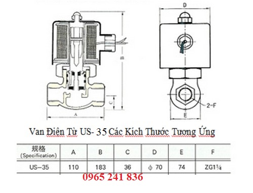 Catalogue van điện từ Unid US-35
