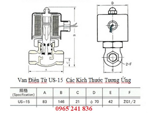 catalogue van điện từ Unid US-15