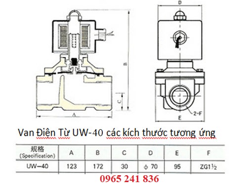 catalogue_van_dien_tu_unid_uw_40