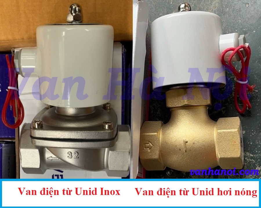 Ứng dụng van điện từ Unid.