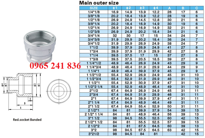catalogue_con_thu_ren_inox