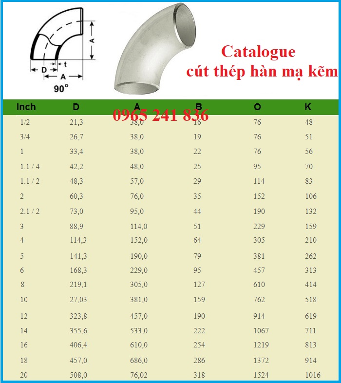 catalogue_cut_thep_han_ma_kem