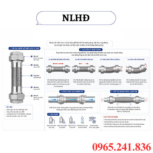 Nguyên lý hoạt động khớp nối mềm inox vi sinh