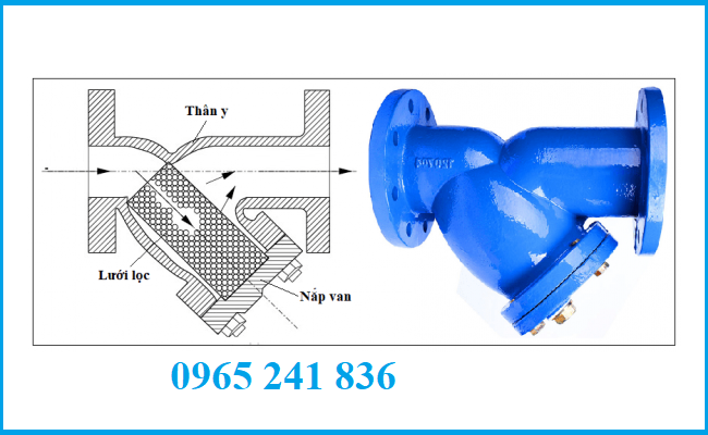 cau_tao_loc_y_hoi_nong