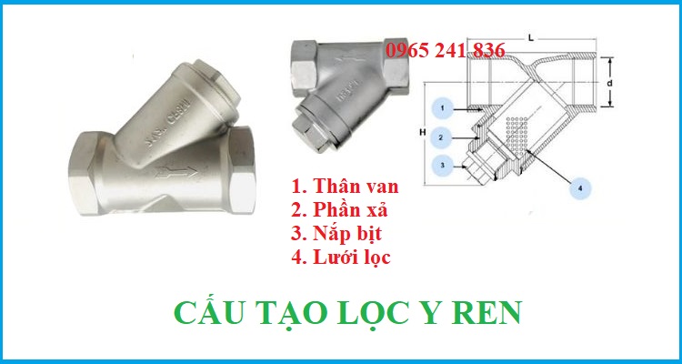 cau_tao_loc_y_ren