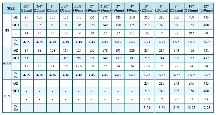 cau_tao_mat_bich_nhua_mu