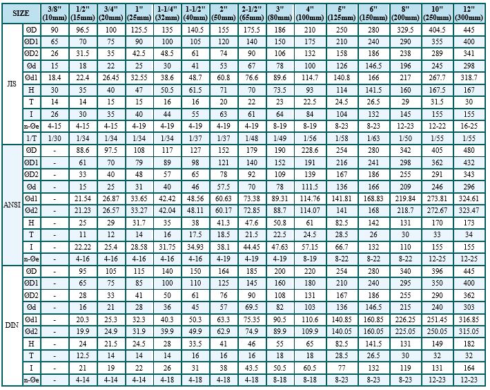 kich_thuoc_mat_bich_nhua_don