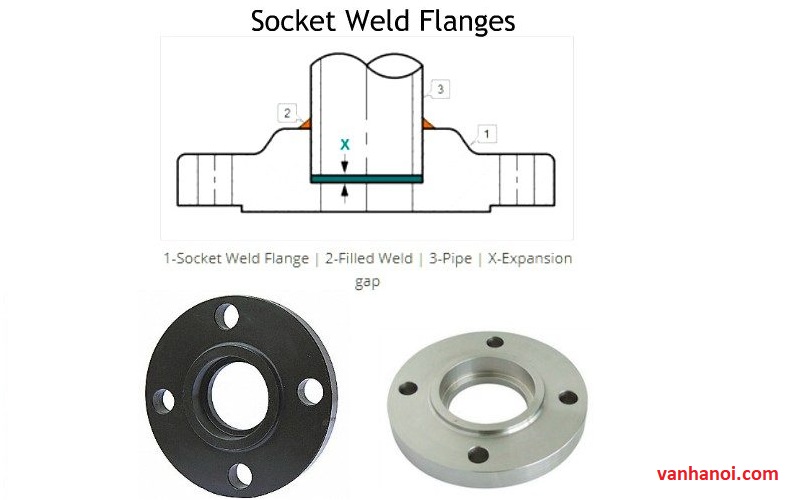 mat_bich_han_boc_duc_socket_weld_flange