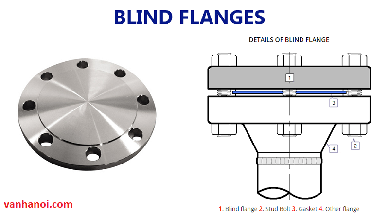 mat_bich_mu_blind_flange_