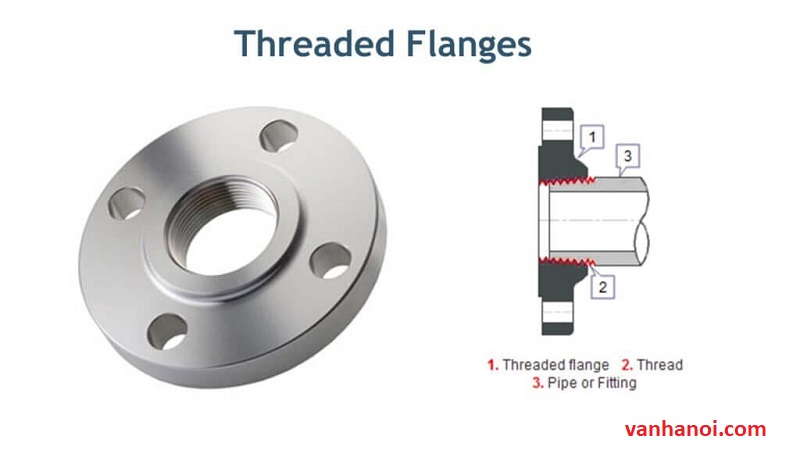mat_bich_ren_threaded_flange