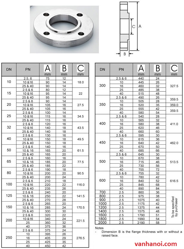 mat_bich_tieu_chuan_bs