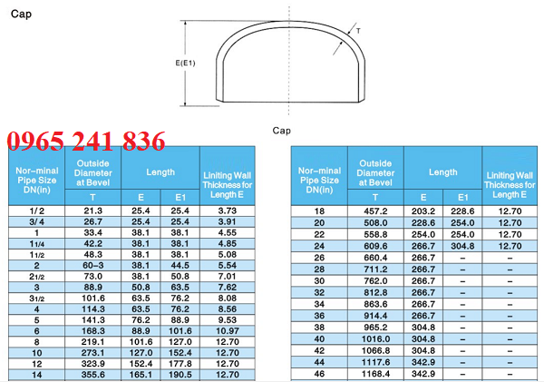 catalogue nắp bịt hàn inox