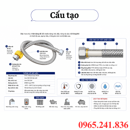Cấu tạo dây inox chịu nhiệt