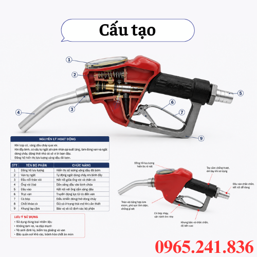 Cấu tạo cò bơm xăng dầu