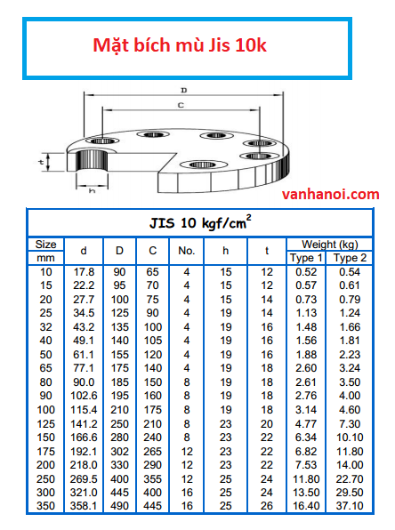 tieu_chuan_mat_bich_mu_jis_10k