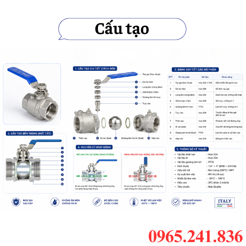 Cấu tạo van bi inox Italy