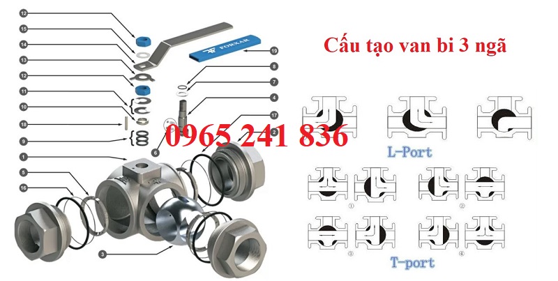 cau_tao_van_bi_3_nga