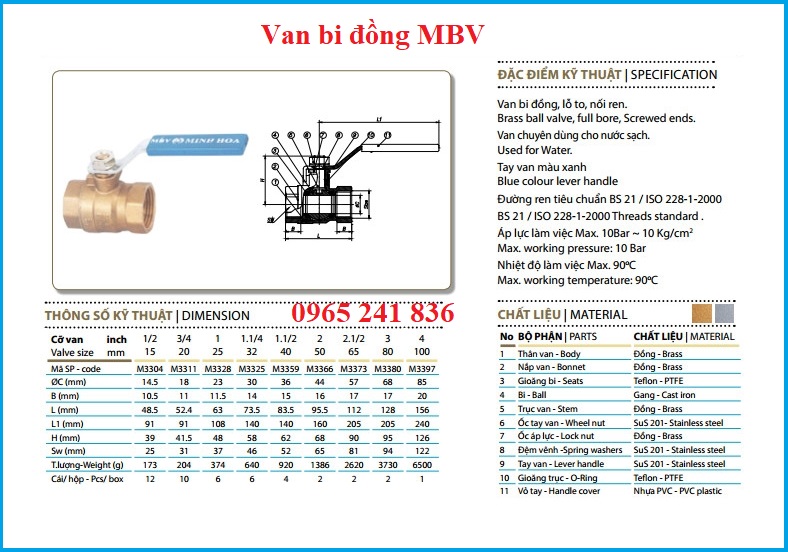 catalogue_van_bi_dong_mbv_minh_hoa