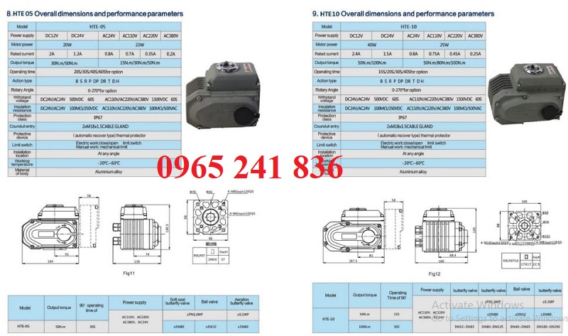 catalogue van bi điều khiển điện