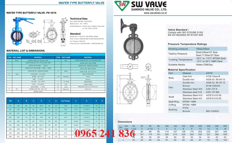 Catalogue van bướm tay gạt, tay quay.