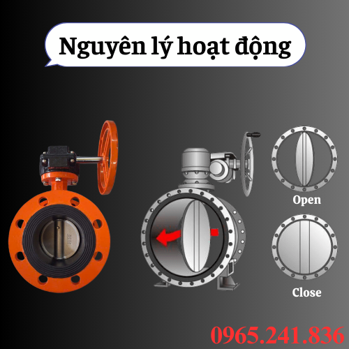 Nguyên lý hoạt động van bướm mặt bích KSPM