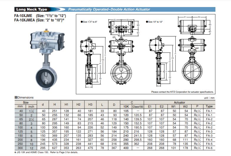 van_buom_dieu_khien_khi_nen_nhat_ban_kitz_1