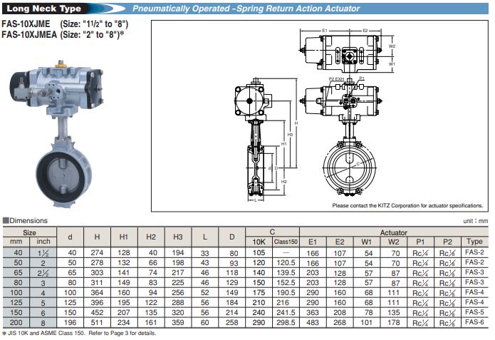 van_buom_dieu_khien_khi_nen_nhat_ban_kitz_2