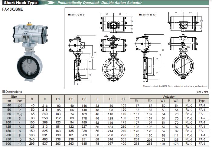 van_buom_dieu_khien_khi_nen_nhat_ban_kitz_3