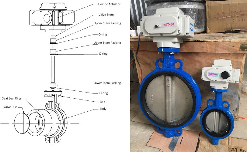 cấu tạo van bướm điều khiển điện