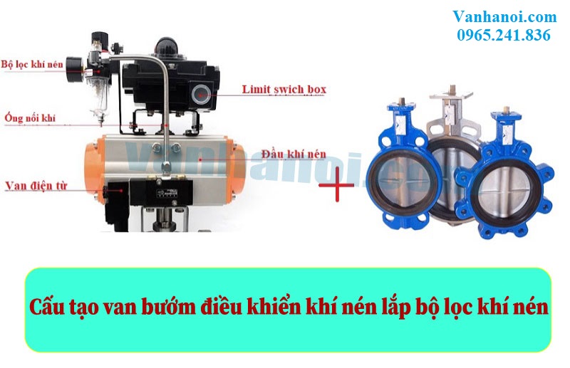 cau_tao_van_buom_dieu_khien_khi_nen_lap_bo_loc_khi_nen