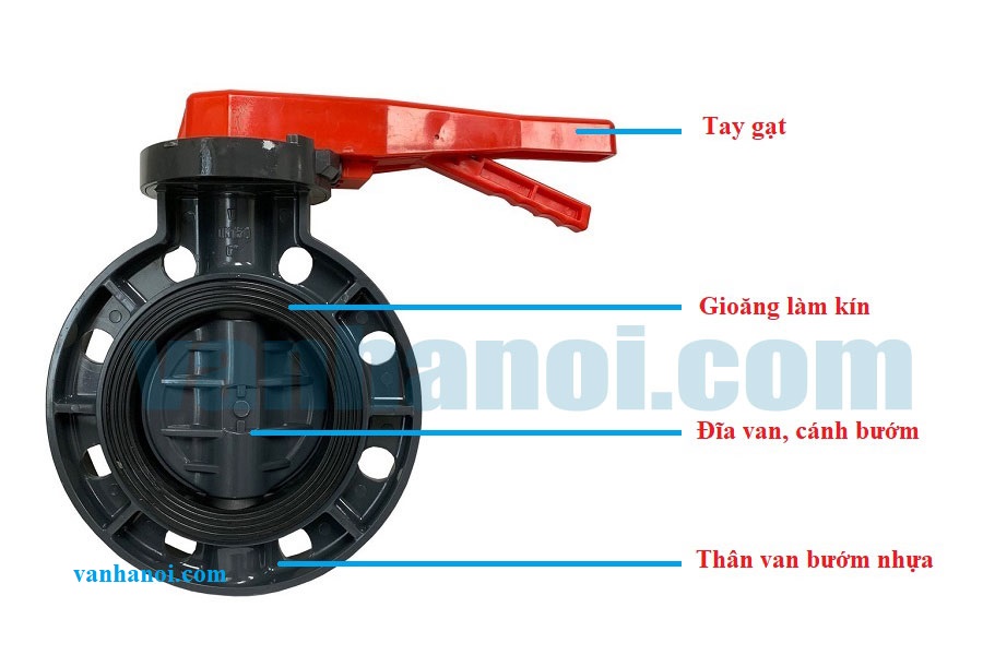 Cấu tạo van bướm nhựa là gì? Các bộ quan trọng van bướm nhựa.
