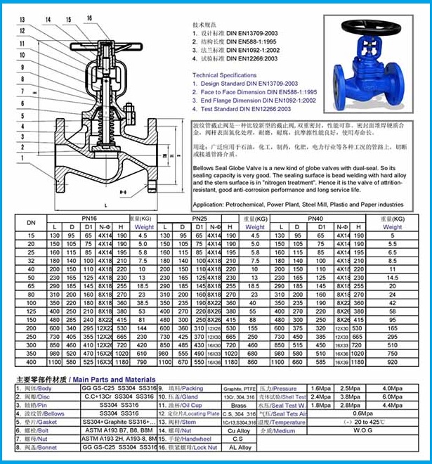 catalogue_van_cau_thep_pn25