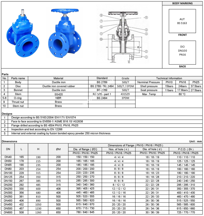 ban_ve_va_mat_cat_van_cua