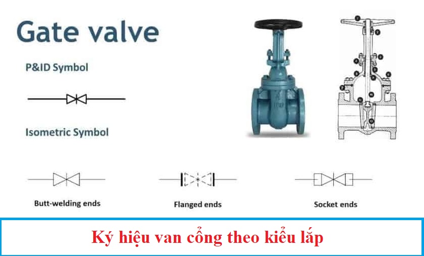 ky_hieu_van_cong_van_cua_van_chan