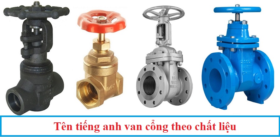 ten_tieng_anh_van_cong_theo_chat_lieu