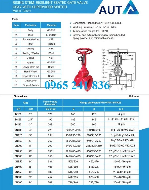 catalogue_van_cong_tin_hieu_dien